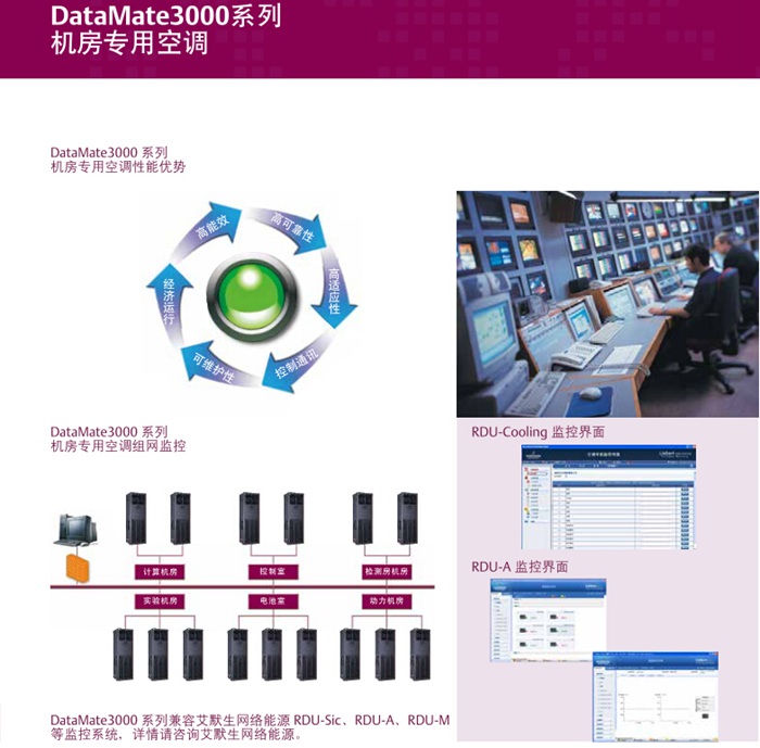 DataMate 3000系列空調(diào)